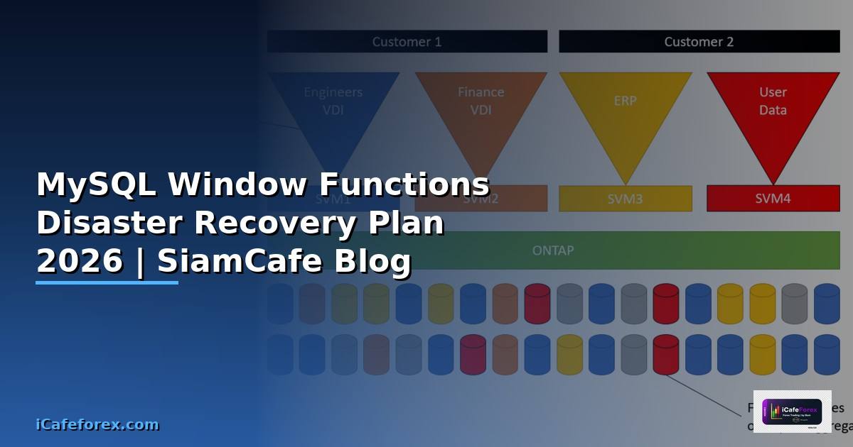 MySQL Window Functions Disaster Recovery Plan