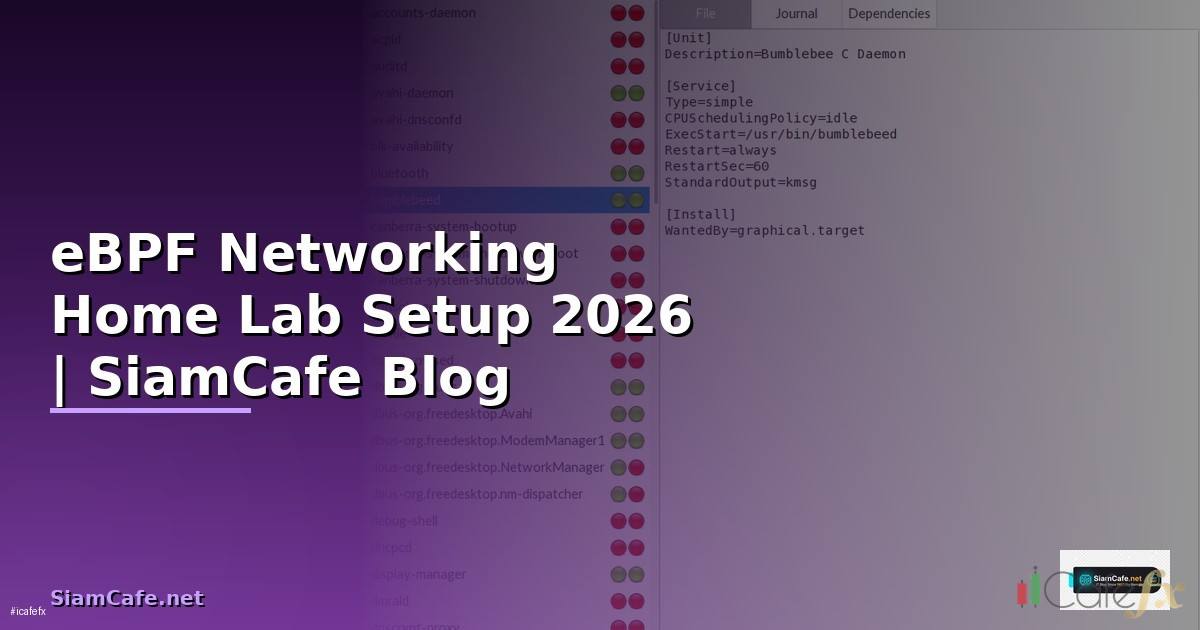 eBPF Networking Home Lab Setup — คู่มือฉบับสมบูรณ์ 2026