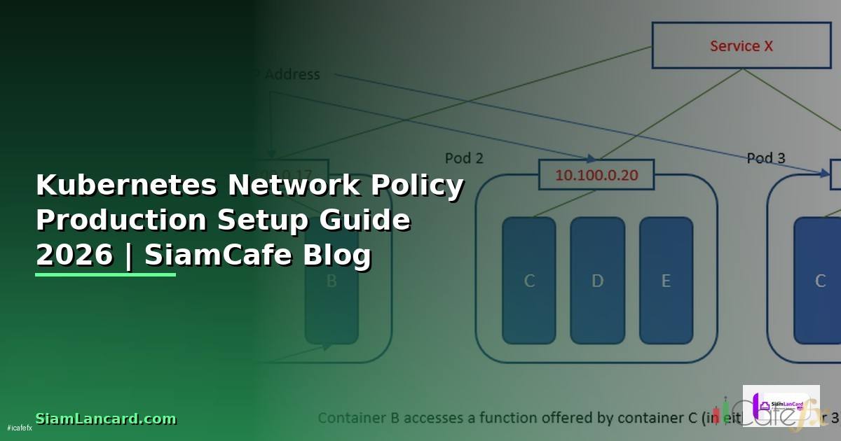 Kubernetes Network Policy Production Setup Guide
