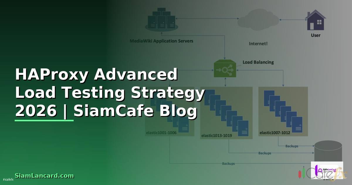 HAProxy Advanced Load Testing Strategy