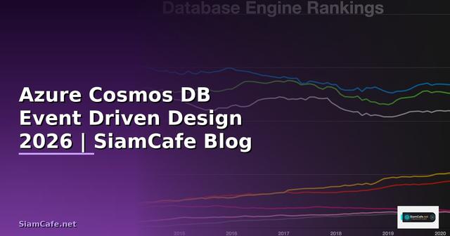 Azure Cosmos DB Event Driven Design