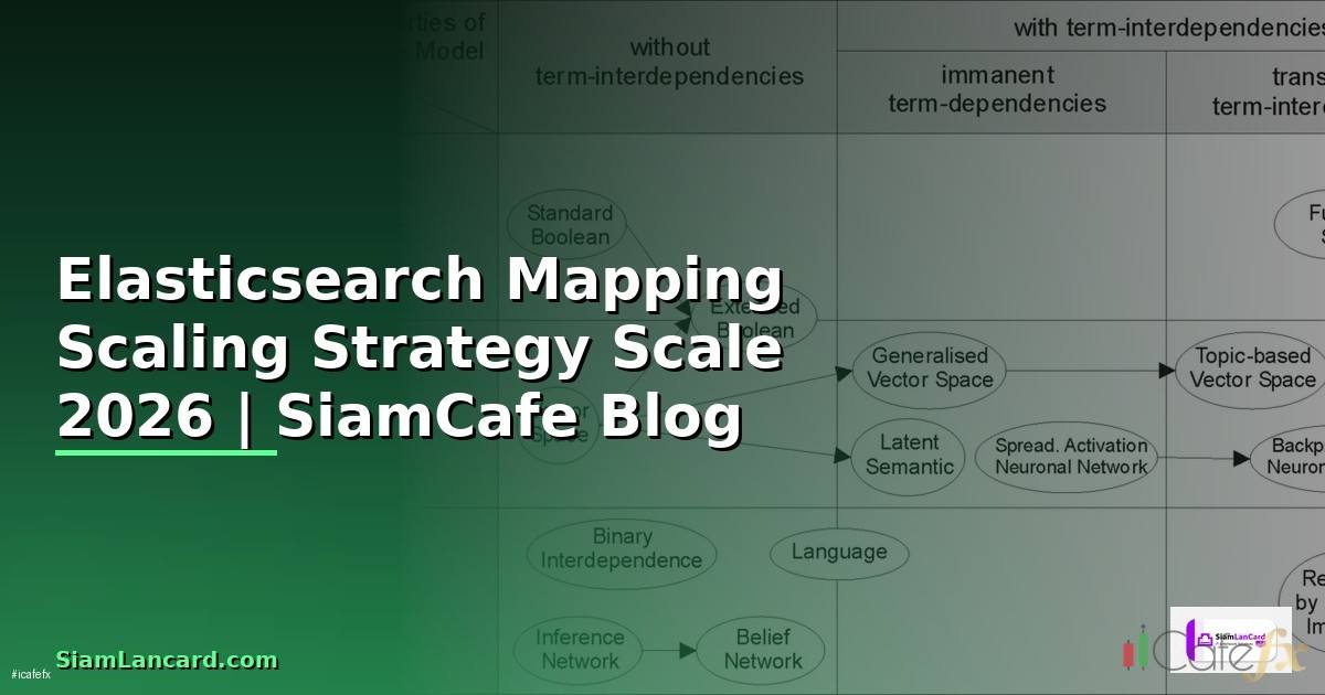 Elasticsearch Mapping Scaling Strategy วิธี Scale