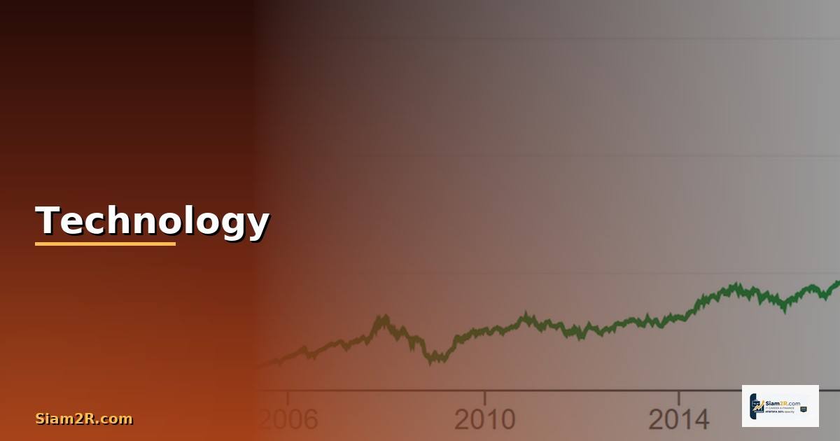 มีเงิน 5000 ลงทุนอะไรดี — วิธีตั้งค่าและใช้งานจริงพร้อมตัวอย่าง