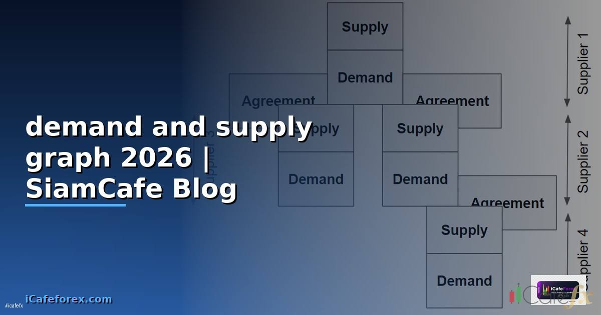 demand and supply graph