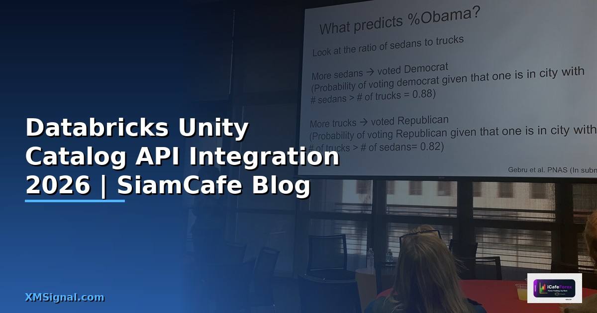 Databricks Unity Catalog API Integration