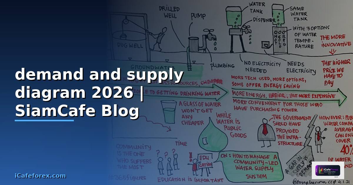 demand and supply diagram