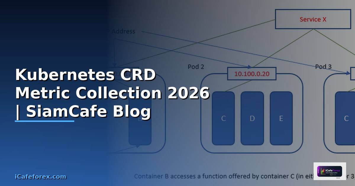 Kubernetes CRD Metric Collection