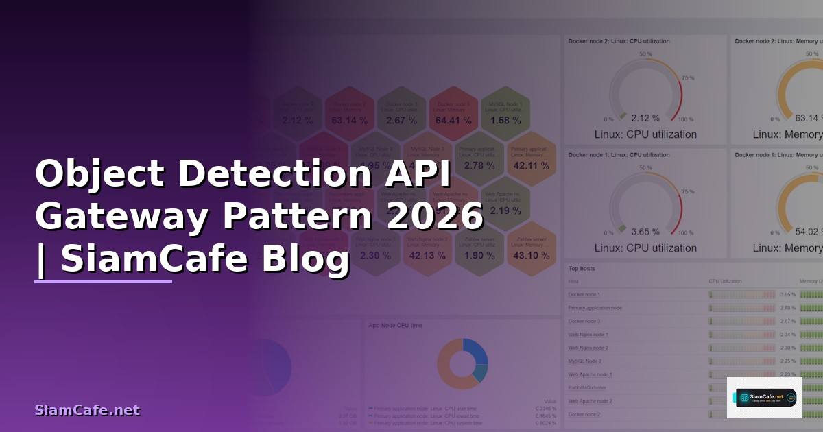Object Detection API Gateway Pattern