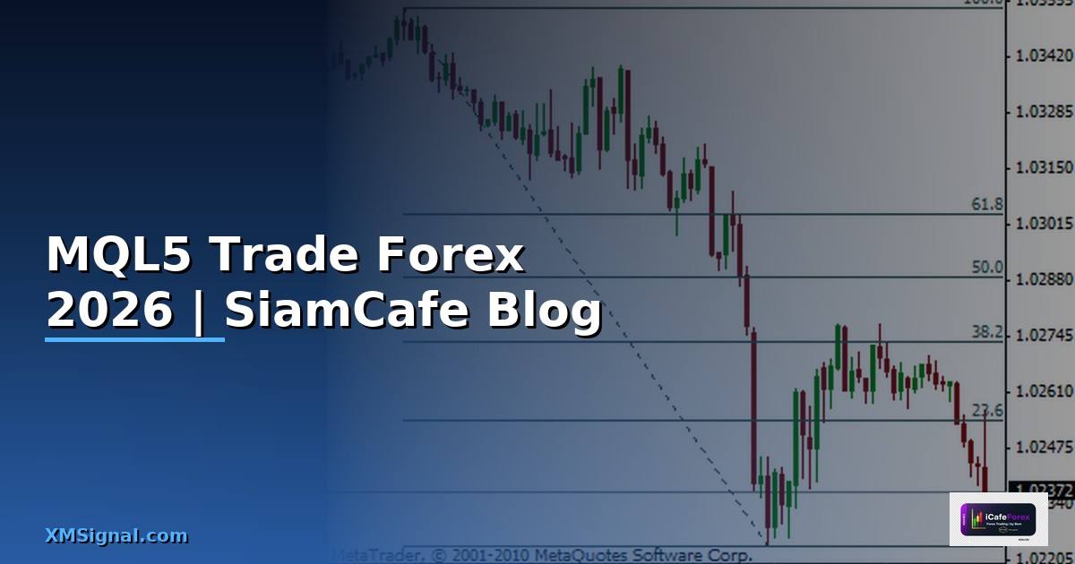 MQL5 Trade — คู่มือเทรด Forex ฉบับสมบูรณ์ 2026