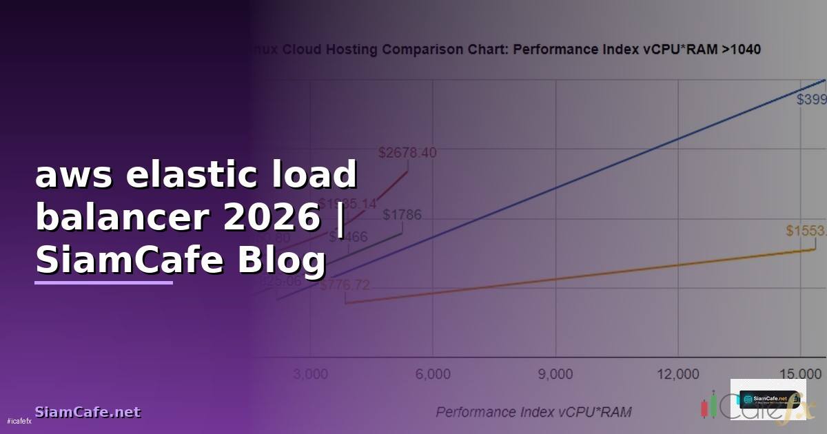 aws elastic load balancer คือ