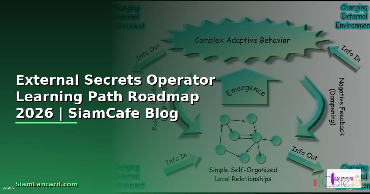 External Secrets Operator Learning Path Roadmap