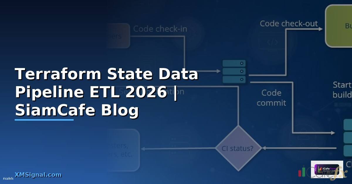 Terraform State Data Pipeline ETL
