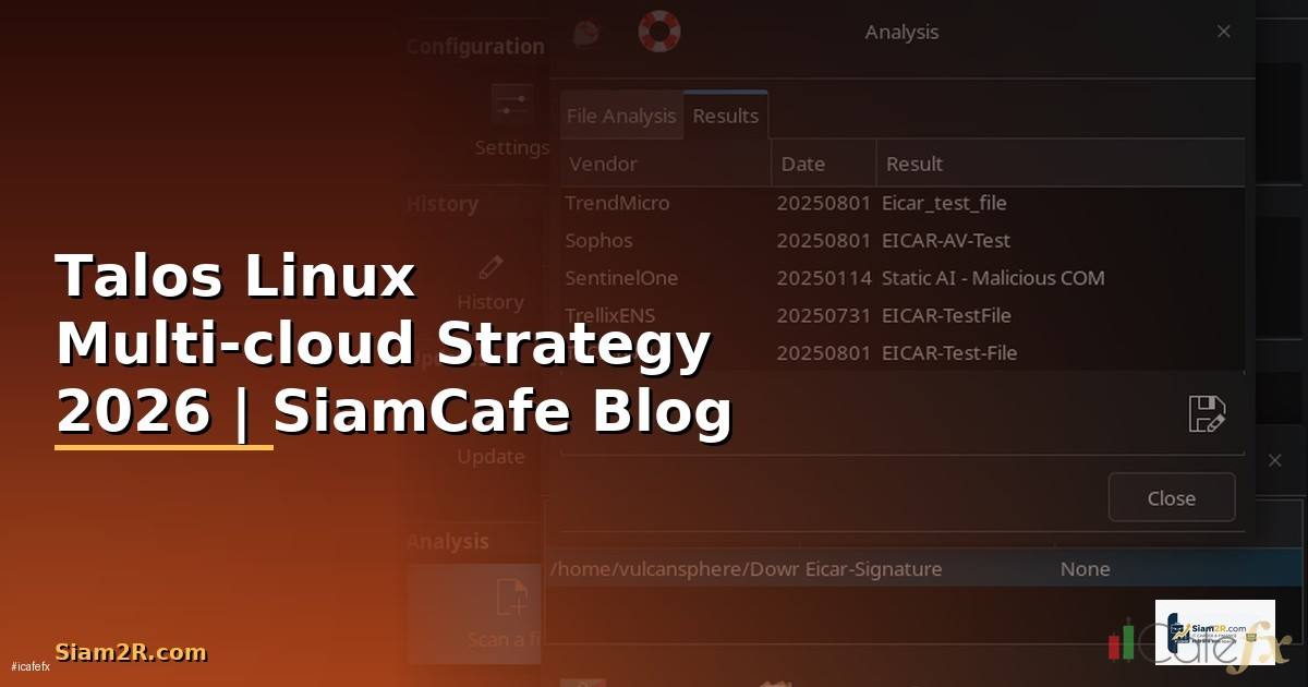 Talos Linux Multi-cloud Strategy