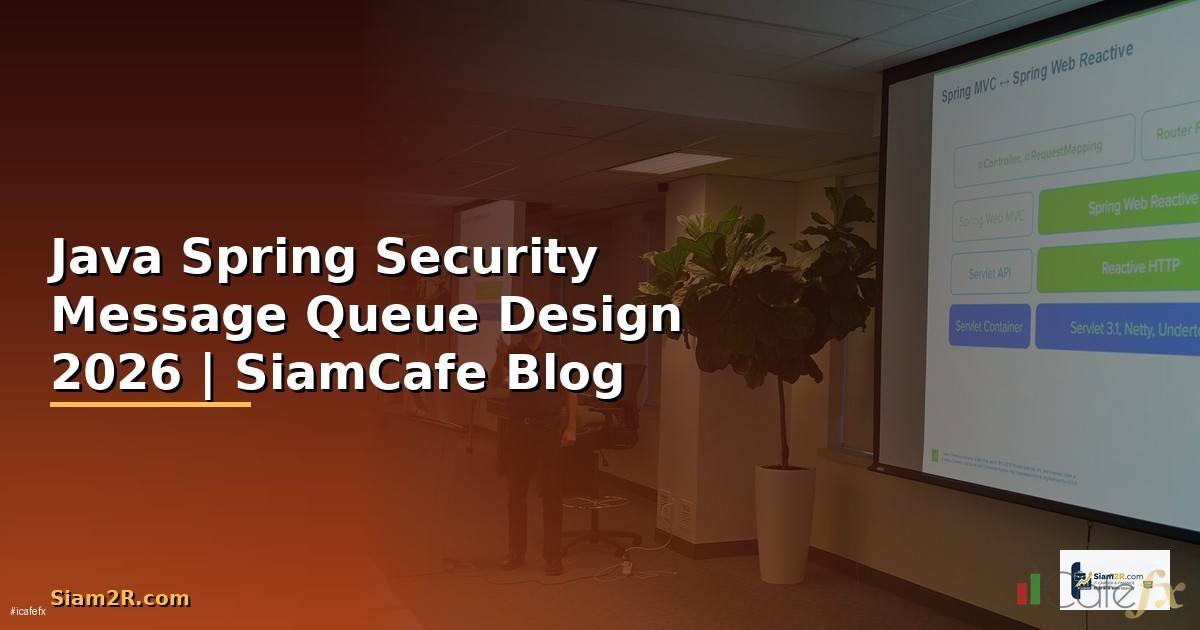 Java Spring Security Message Queue Design