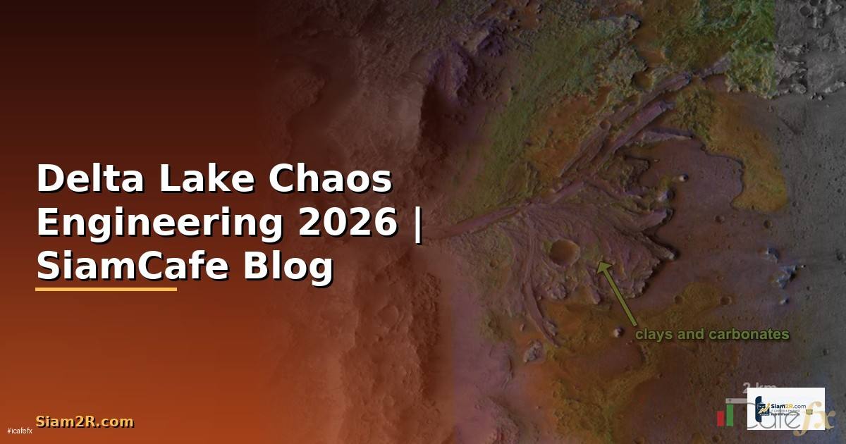 Delta Lake Chaos Engineering