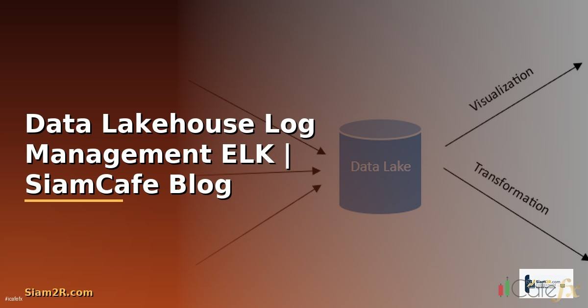 Data Lakehouse Log Management ELK