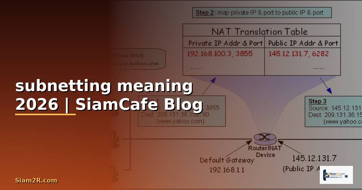 subnetting meaning — ข้อมูลครบถ้วน 2026