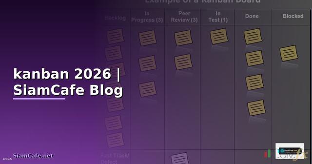 ระบบ kanban คือ — ทุกสิ่งที่ต้องรู้ในปี 2026