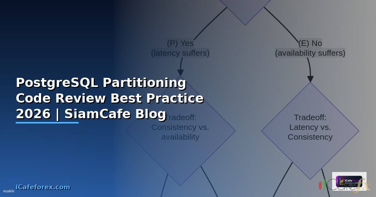 PostgreSQL Partitioning Code Review Best Practice — คู่มือฉบับสมบูรณ์ 2026