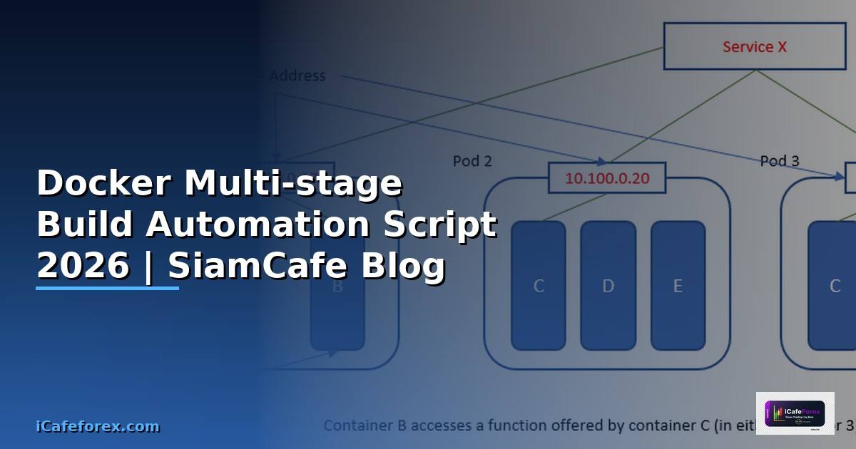 Docker Multi-stage Build Automation Script