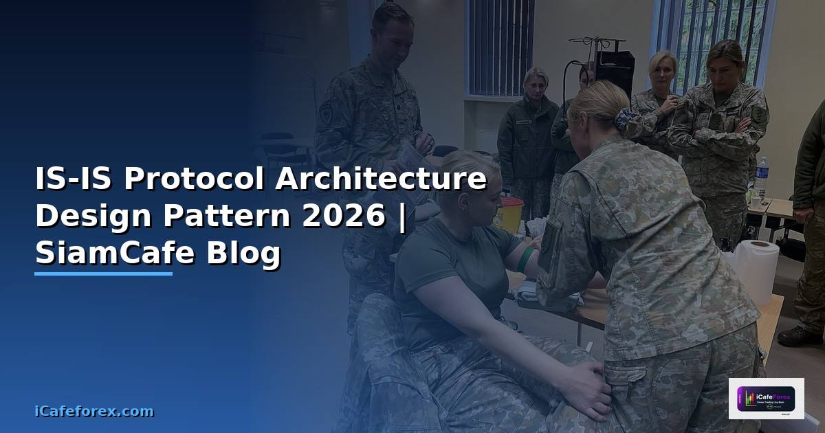 IS-IS Protocol Architecture Design Pattern