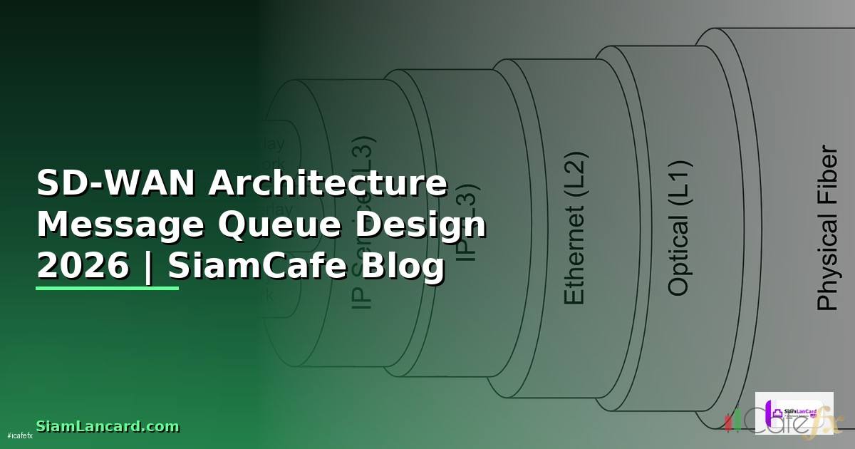 SD-WAN Architecture Message Queue Design