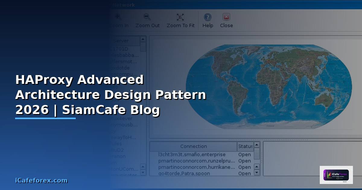 HAProxy Advanced Architecture Design Pattern