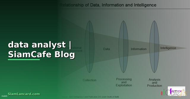 หางาน data analyst ไม่มีประสบการณ์