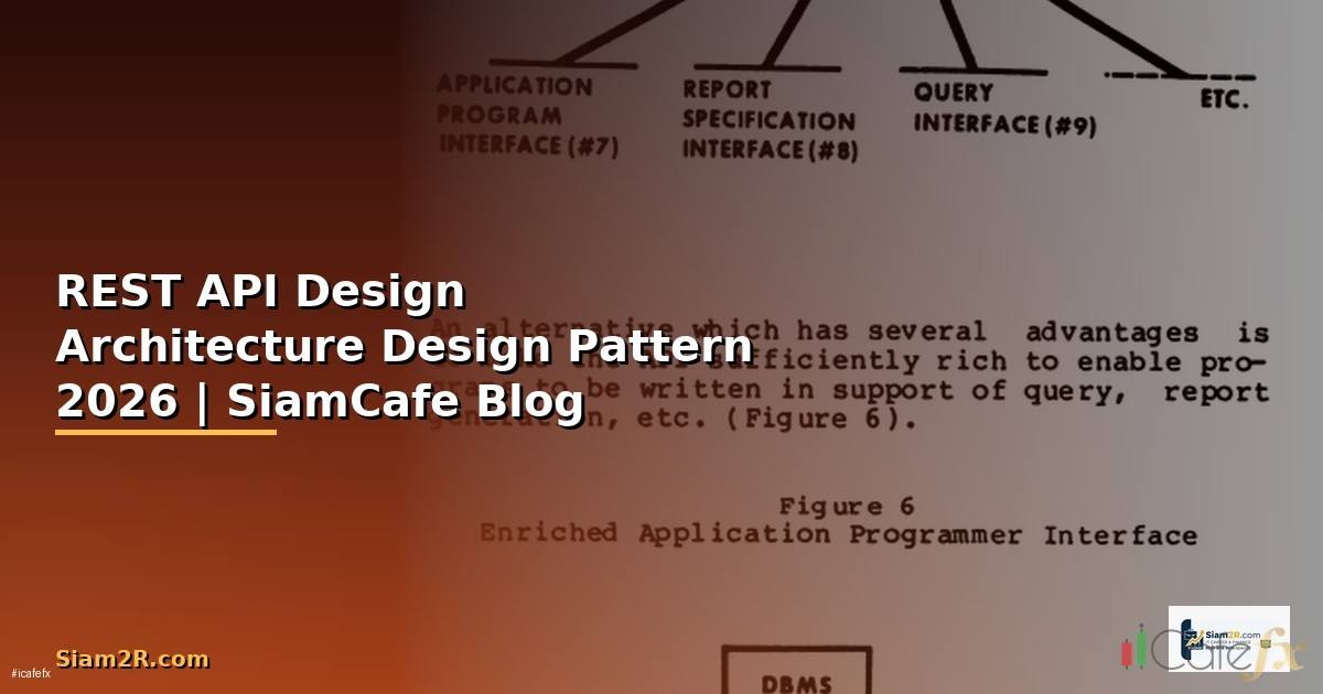 REST API Design Architecture Design Pattern — คู่มือฉบับสมบูรณ์ 2026