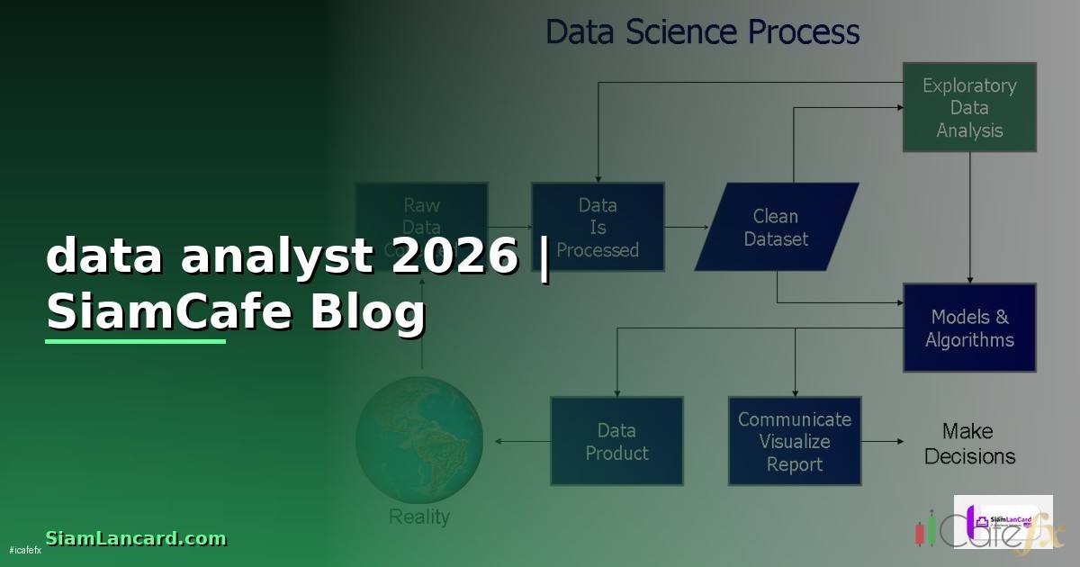 อาชีพ data analyst — ทุกสิ่งที่ต้องรู้ในปี 2026