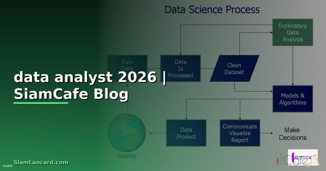 อาชีพ data analyst — ทุกสิ่งที่ต้องรู้ในปี 2026