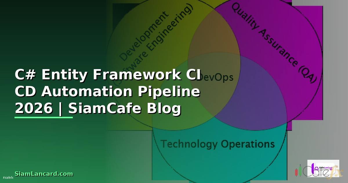 C# Entity Framework CI CD Automation Pipeline