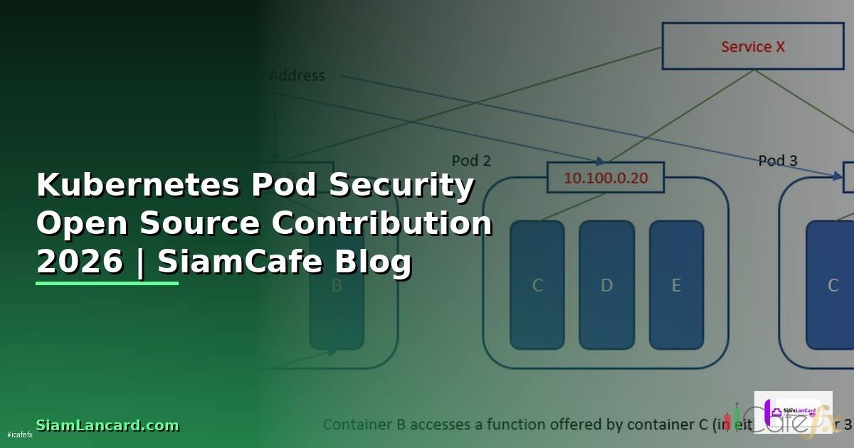 Kubernetes Pod Security Open Source Contribution