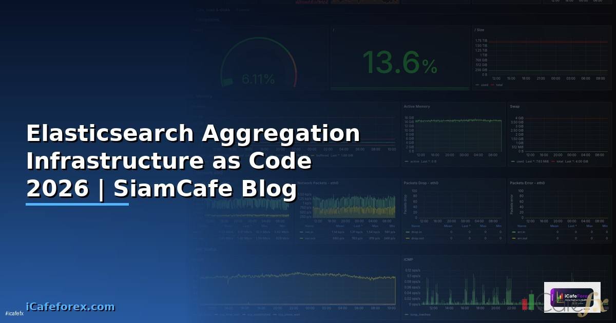 Elasticsearch Aggregation Infrastructure as Code