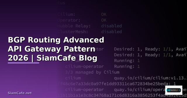 BGP Routing Advanced API Gateway Pattern