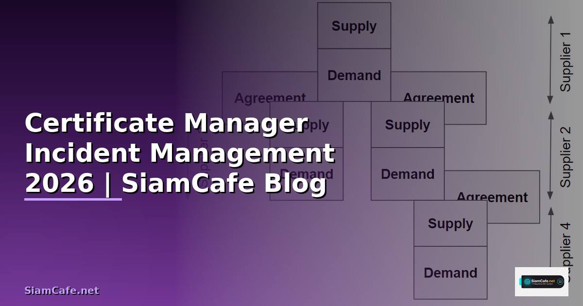 Certificate Manager Incident Management