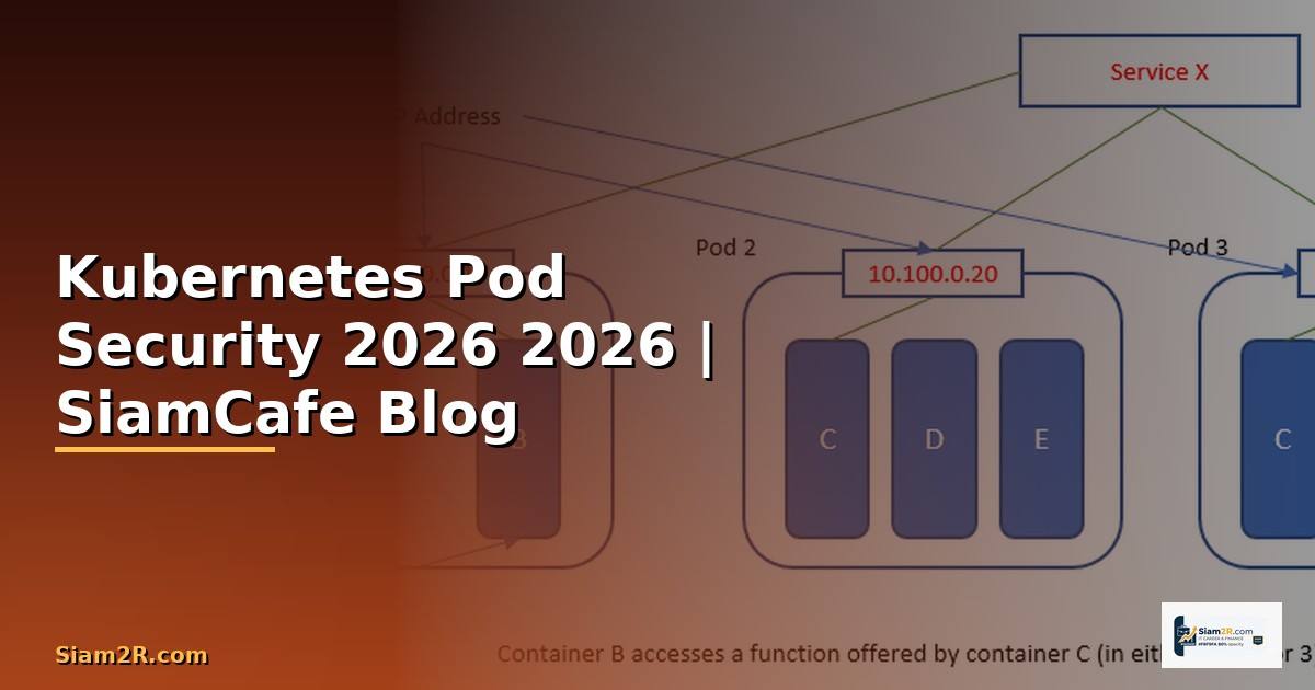 Kubernetes Pod Security คู่มือฉบับสมบูรณ์ 2026 — คู่มือฉบับสมบูรณ์ 2026