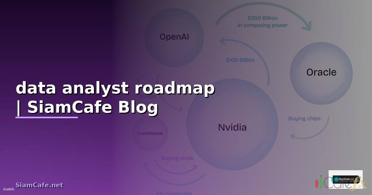 data analyst roadmap