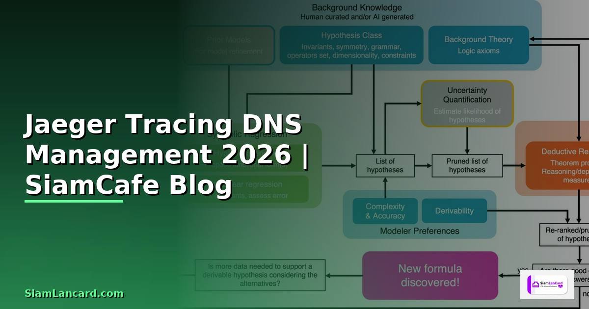 Jaeger Tracing DNS Management
