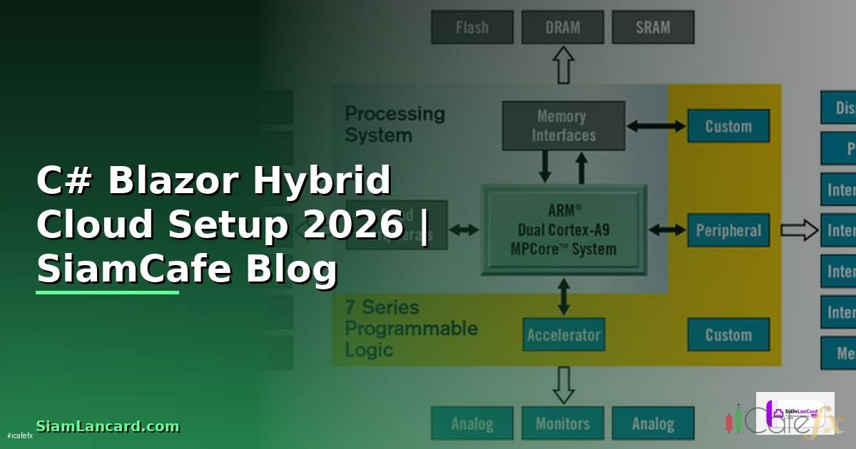 C# Blazor Hybrid Cloud Setup