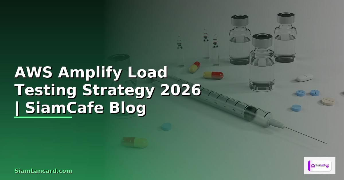 AWS Amplify Load Testing Strategy