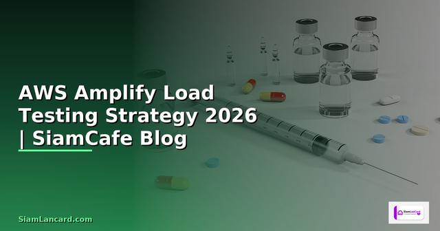 AWS Amplify Load Testing Strategy