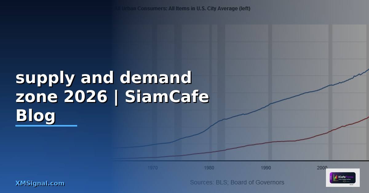 supply and demand zone