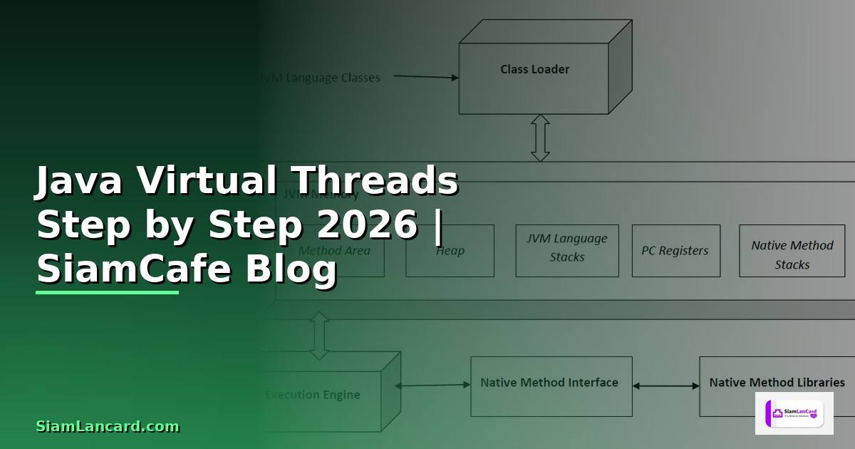Java Virtual Threads สำหรับมือใหม่ Step by Step