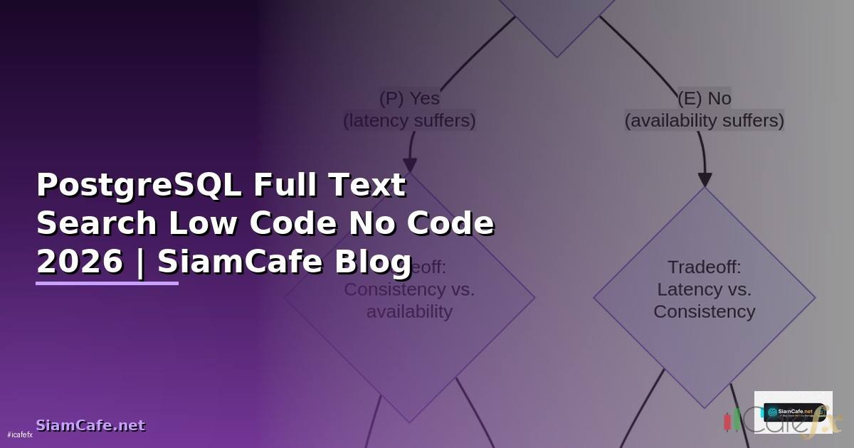PostgreSQL Full Text Search Low Code No Code