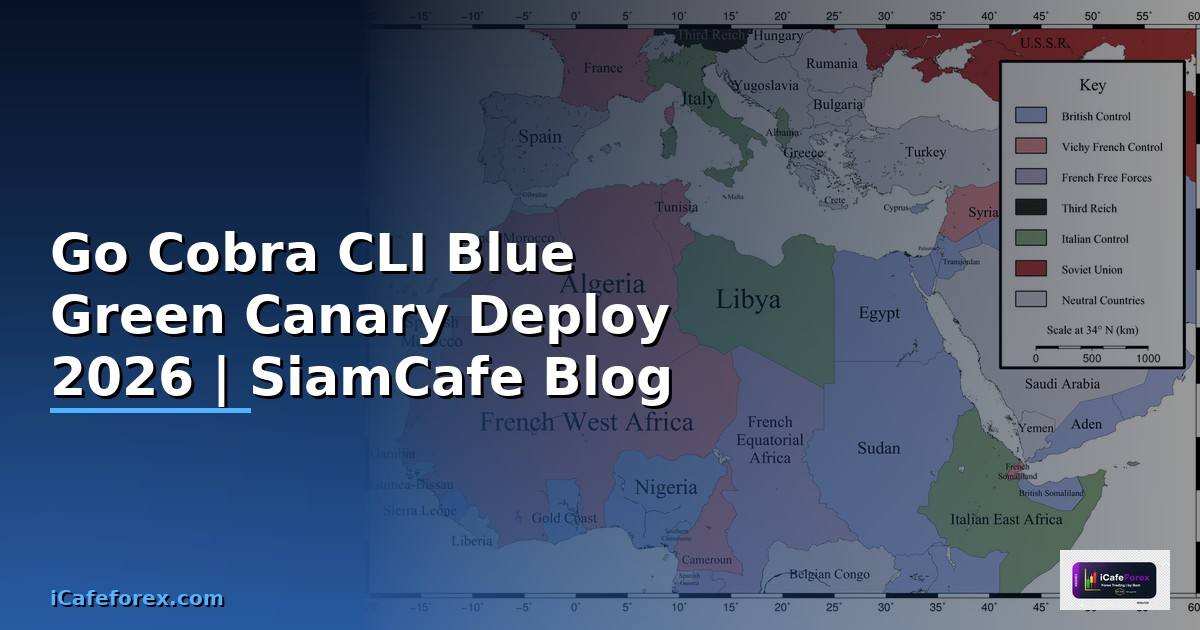 Go Cobra CLI Blue Green Canary Deploy