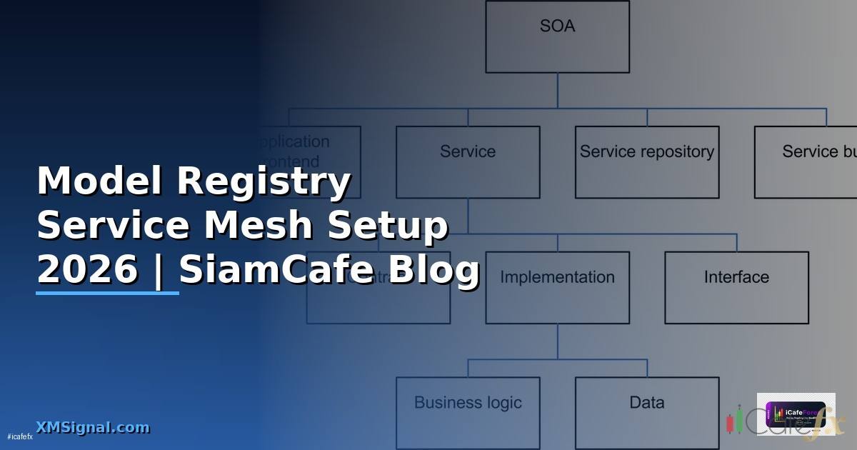 Model Registry Service Mesh Setup