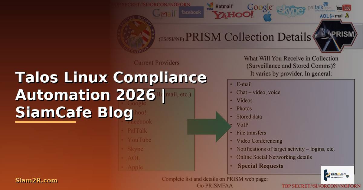 Talos Linux Compliance Automation