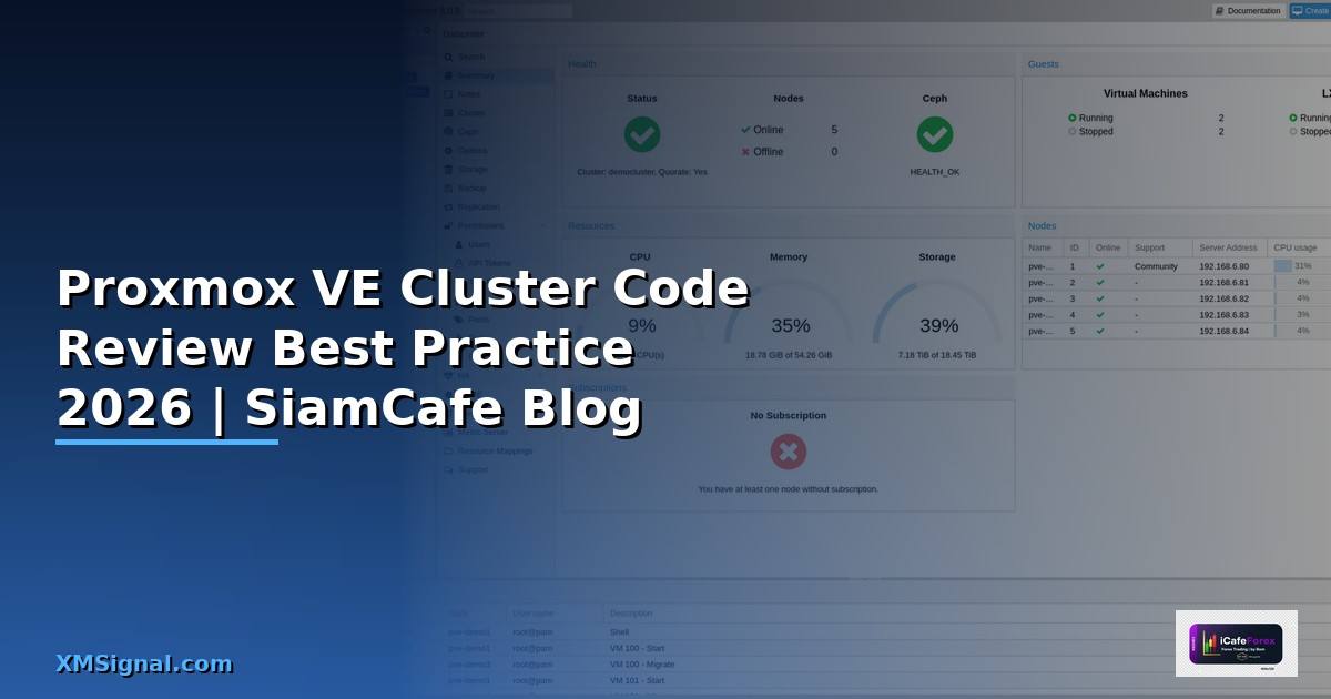 Proxmox VE Cluster Code Review Best Practice