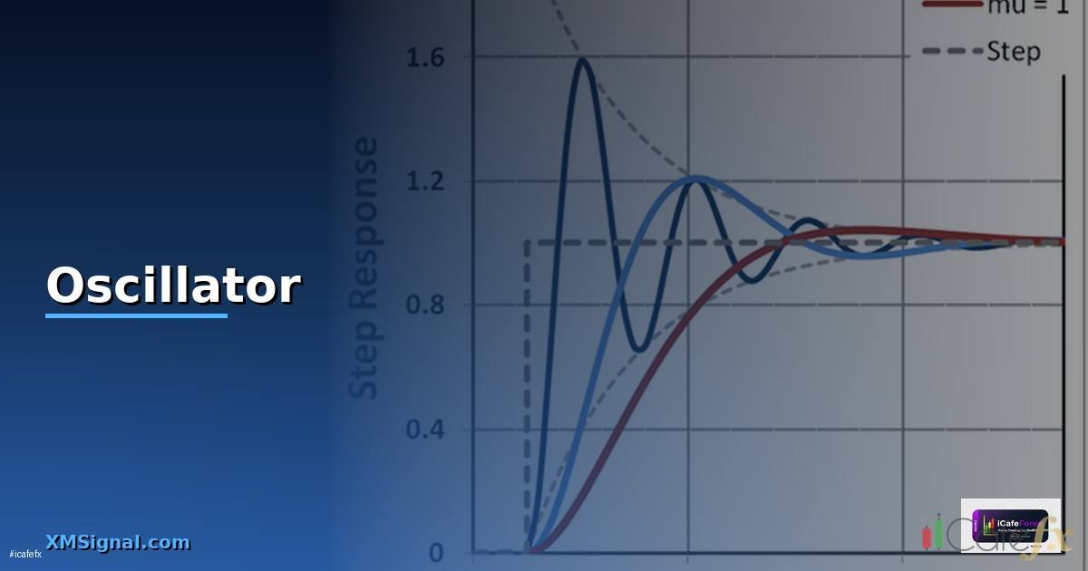 Oscillator คืออะไร — วิธีตั้งค่าและใช้งานจริงพร้อมตัวอย่าง